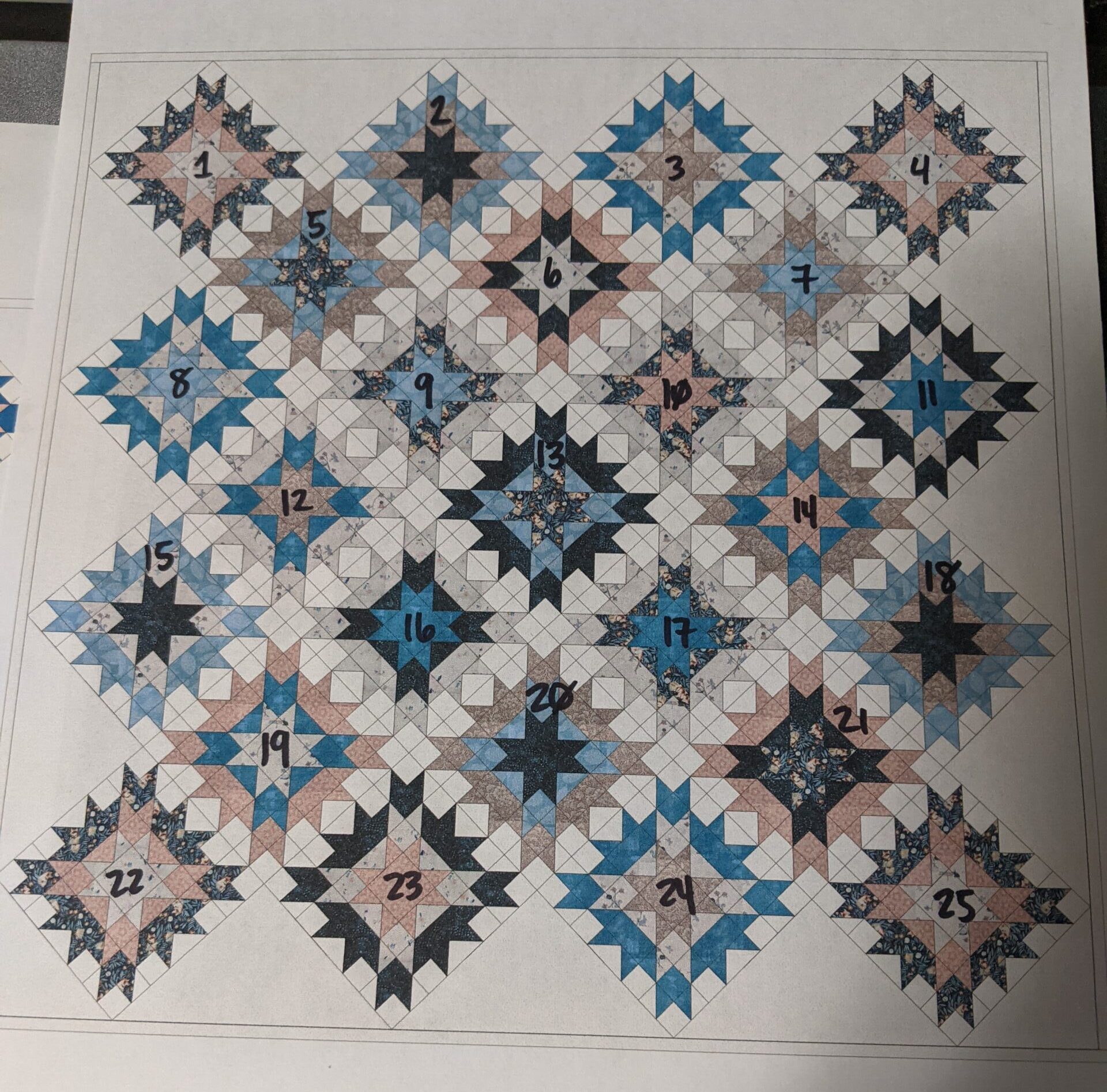 With Every Stitch a Story: An Entire Quilt From Start to Finish, Part 6: Assembling the Quilt Top